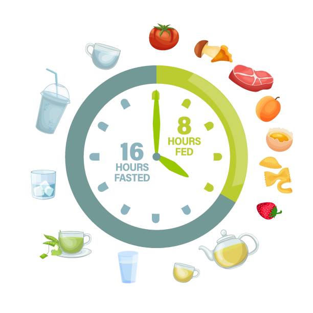 Rebooting Body & Mind through Intermittent Fasting