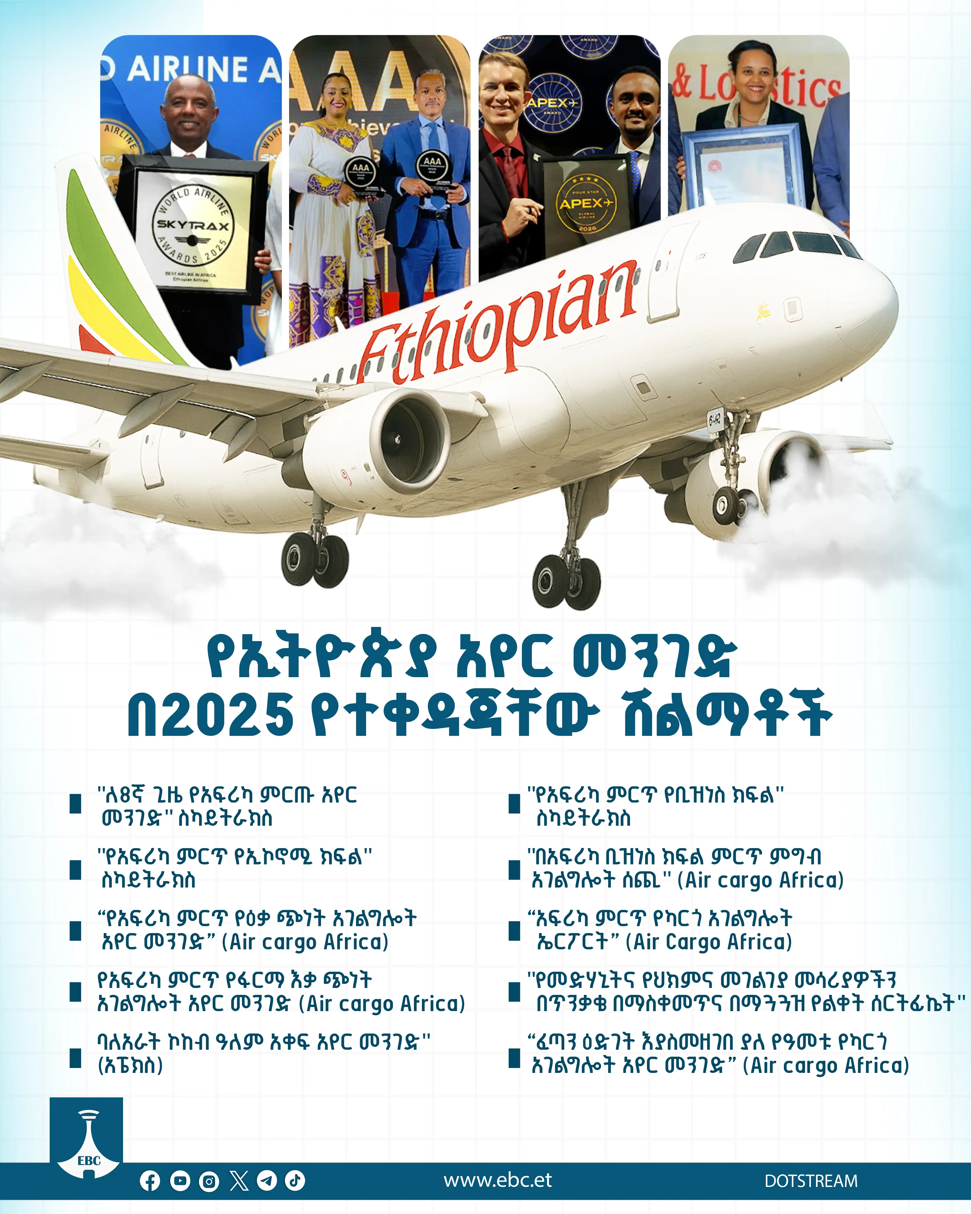 የኢትዮጵያ አየር መንገድ በአውሮፓውያኑ 2025 ከተቀዳጃቸው ሽልማቶች መካከል :-