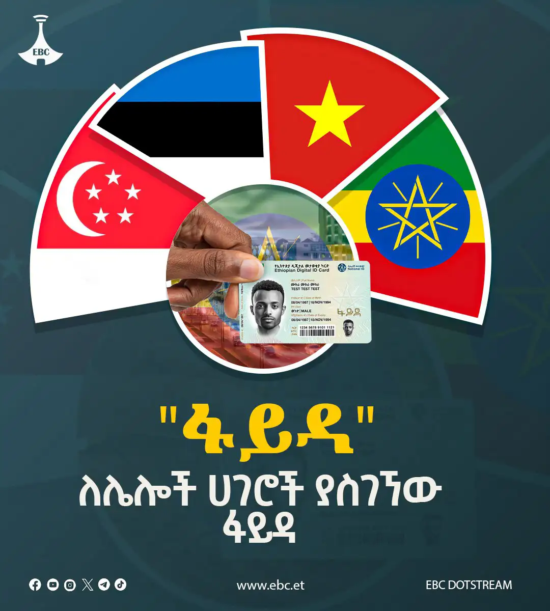 ‘ፋይዳ’ ለሌሎች ሀገሮች ያስገኘው ፋይዳ