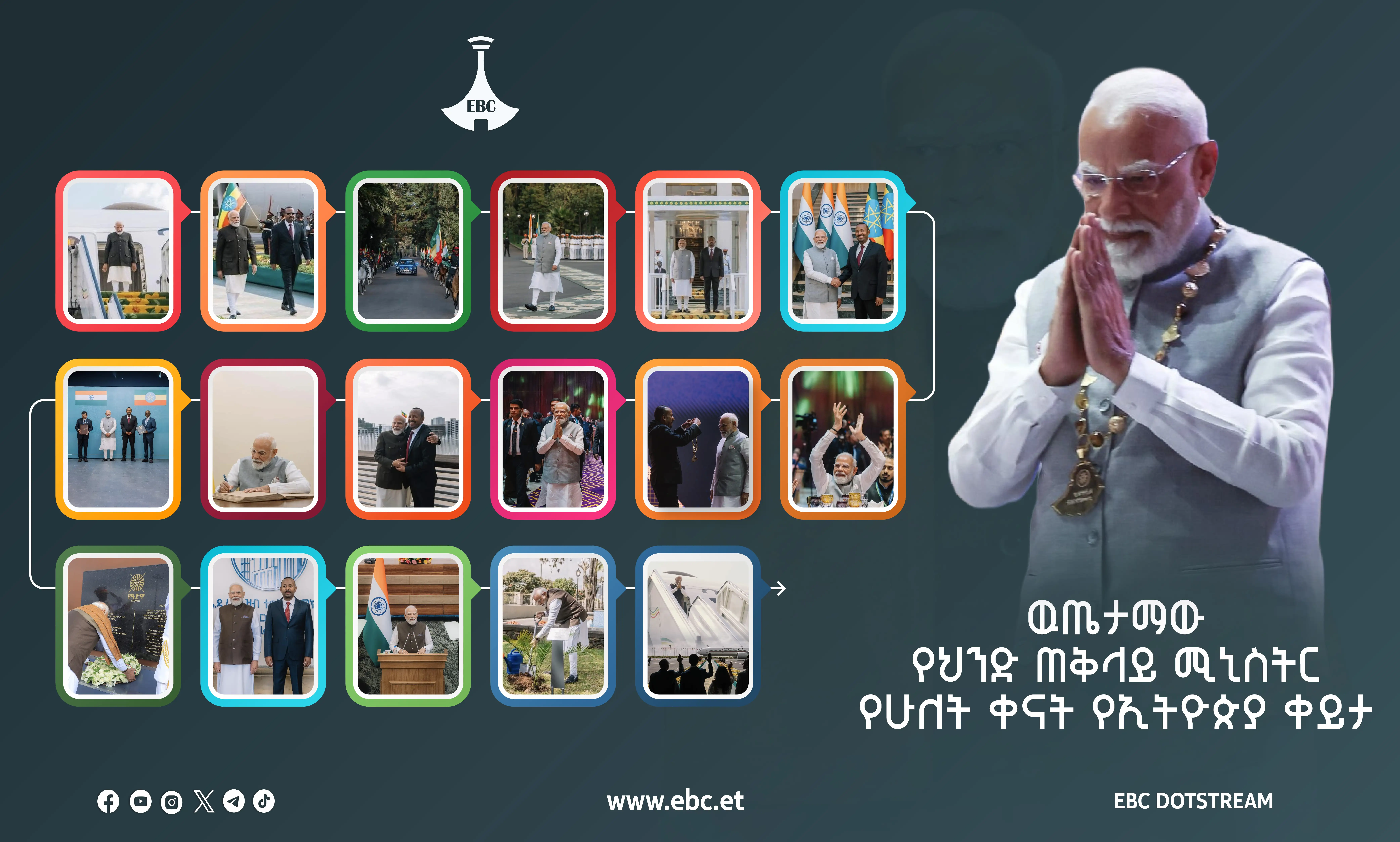 ውጤታማው የሕንድ ጠቅላይ ሚኒስትር የሁለት ቀናት የኢትዮጵያ ቆይታ