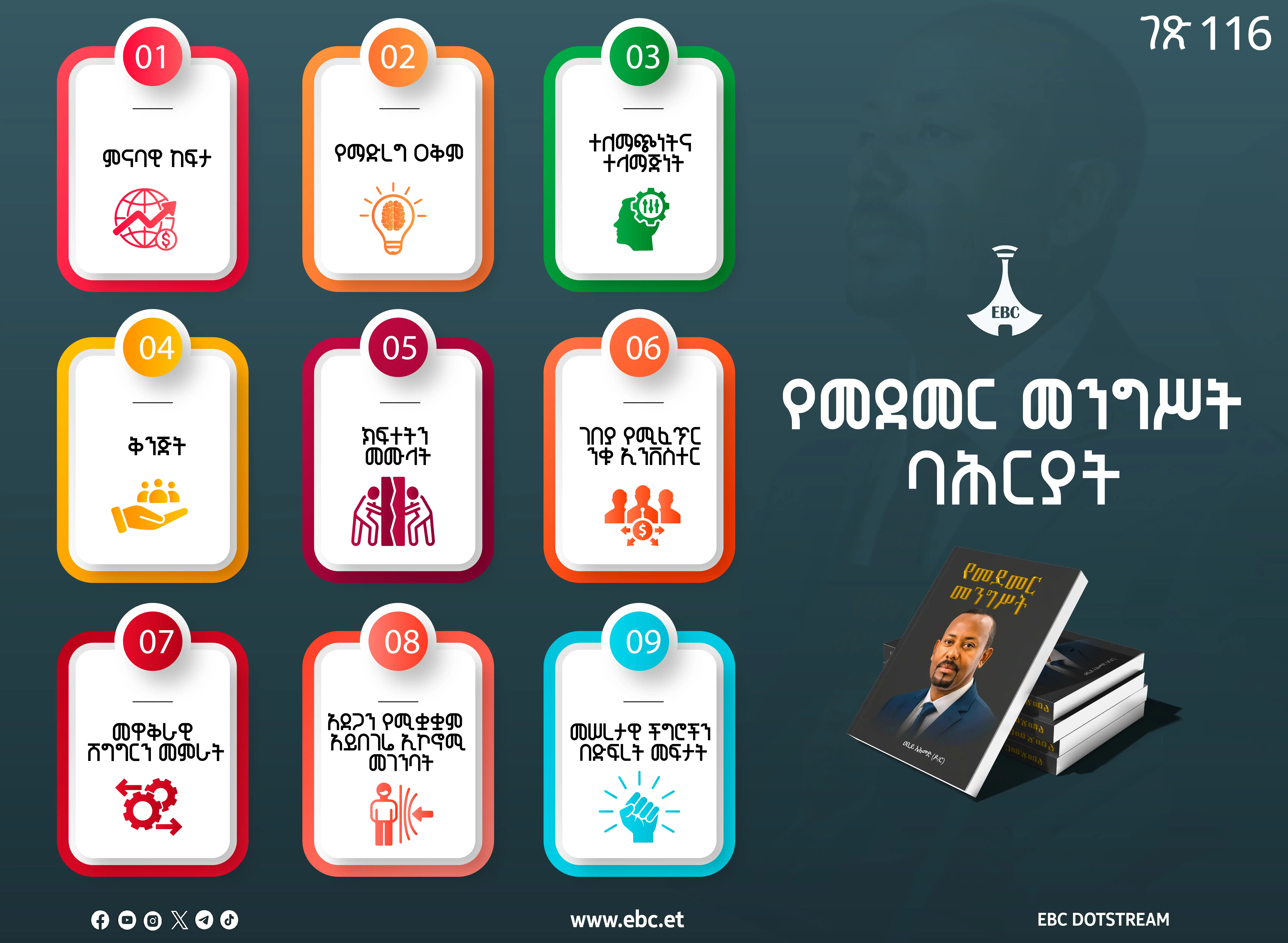 ዘጠኙ የመደመር መንግሥት ባሕርያት 