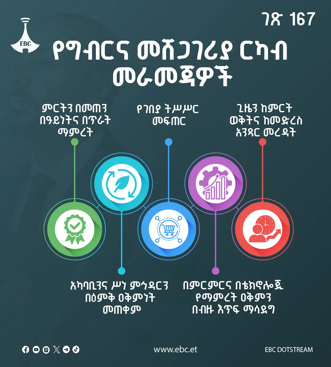 የግብርና መሸጋገሪያ ርካብ መራመጃዎች 