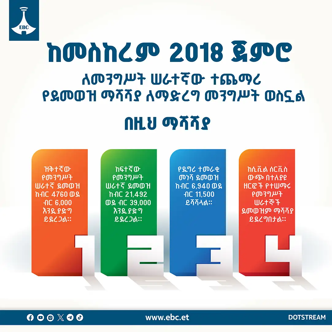 ከ160 ቢሊዮን ብር በላይ ተጨማሪ በጀት የሚጠይቀው የደመውዝ ማሻሻያ