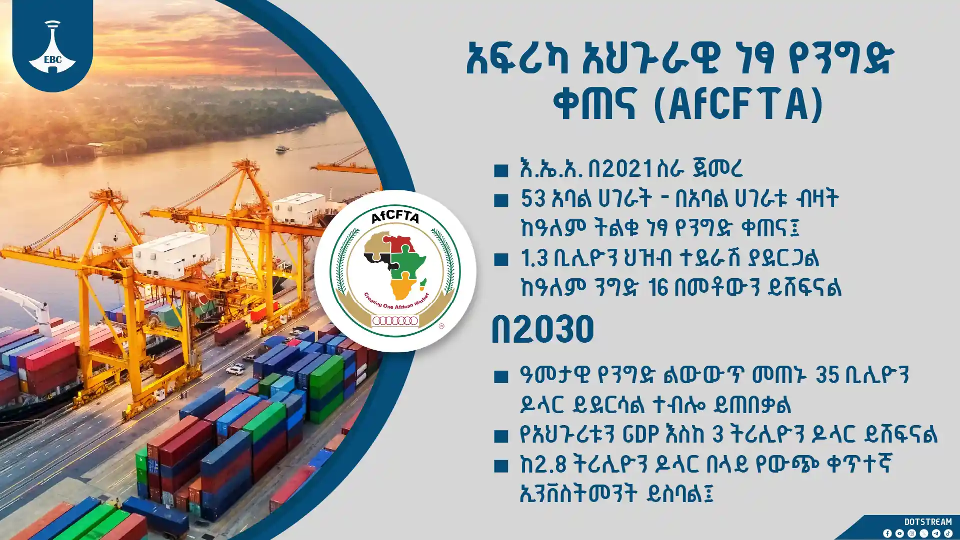 የአፍሪካ ነጻ የንግድ ቀጣና 