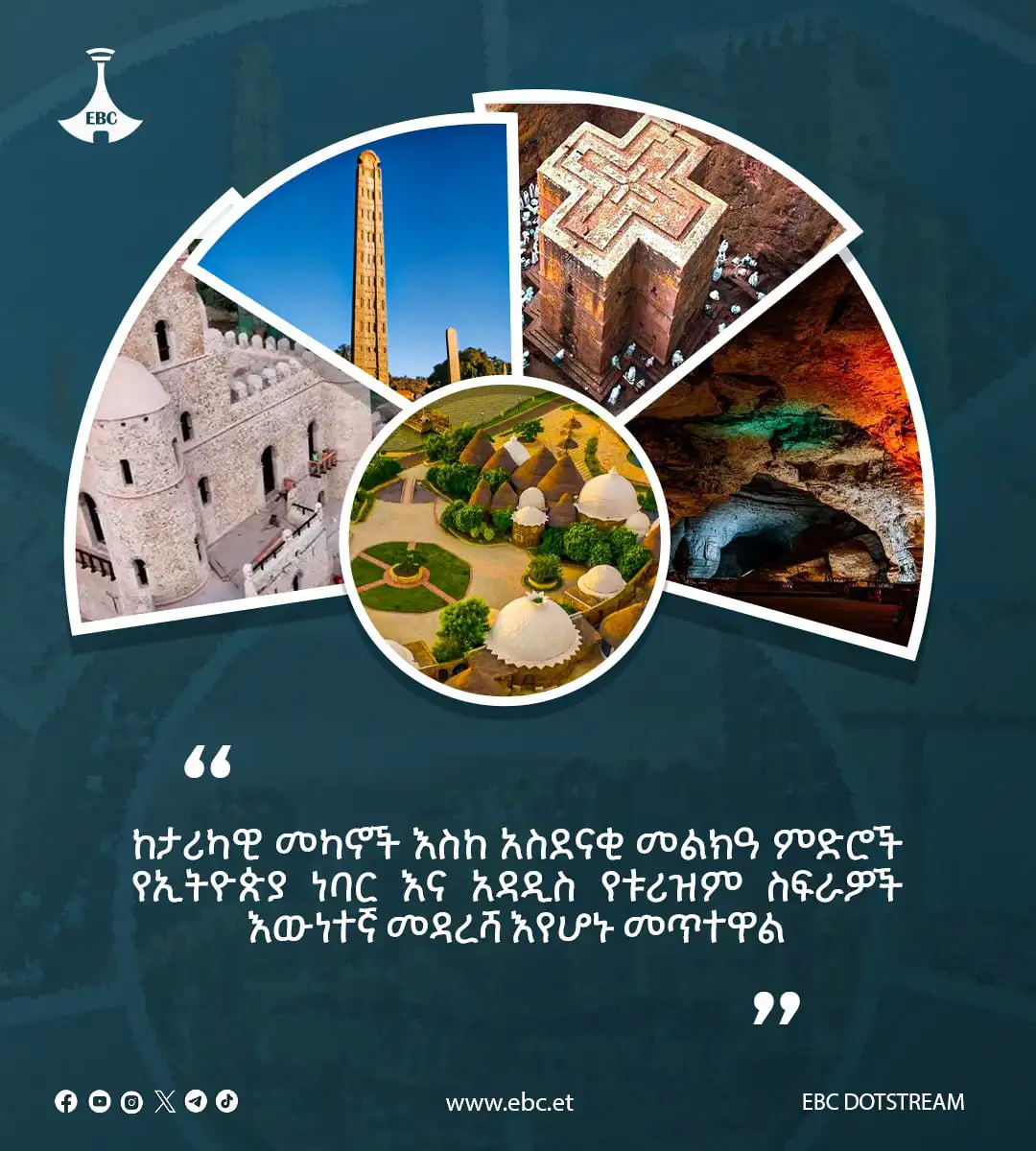 የኢትዮጵያ ቱሪዝም 