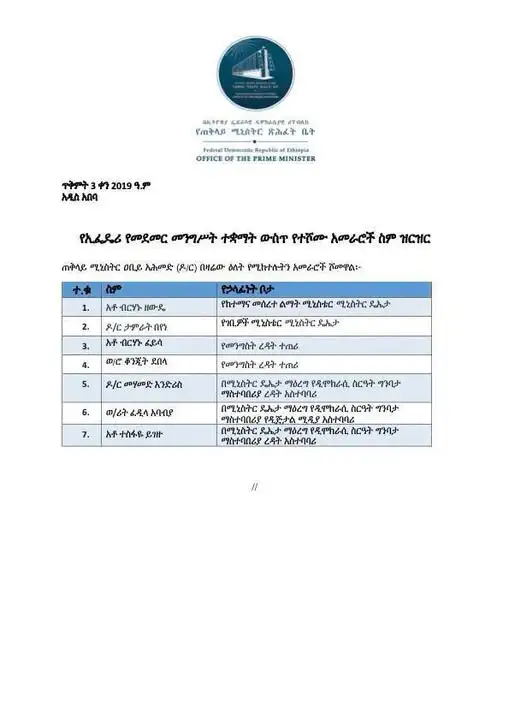 የኢፌዴሪ የመደመር መንግሥት ተቋማት ውስጥ የተሾሙ አመራሮች ስም ዝርዝር