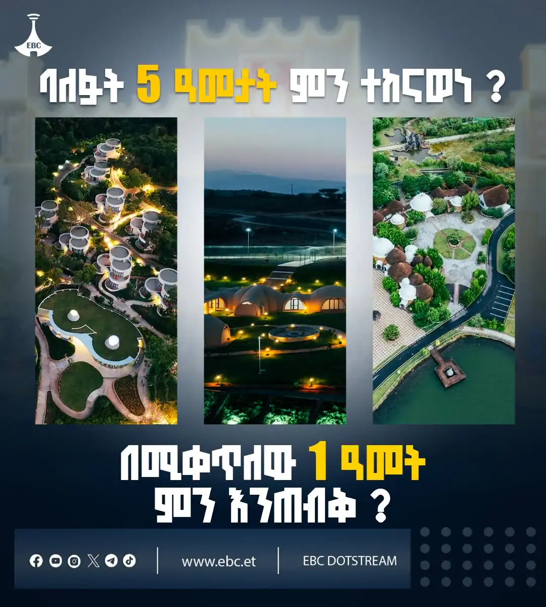 ከአቧራ ወደ ዐሻራ፡ የኢትዮጵያ ቱሪዝም አዲስ ስኬት እና የወደፊት ራዕይ
