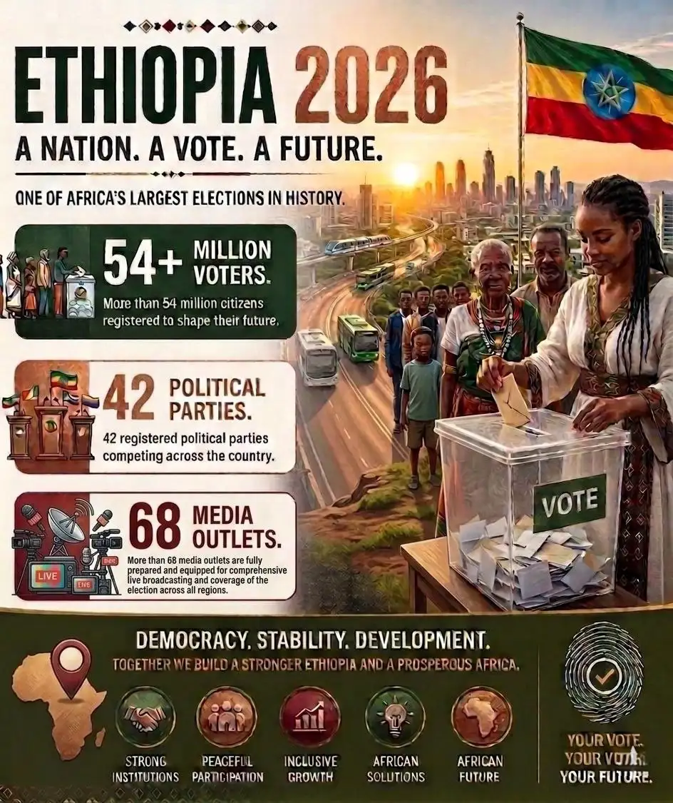 Why Ethiopia’s Election Is a Litmus Test for Africa
