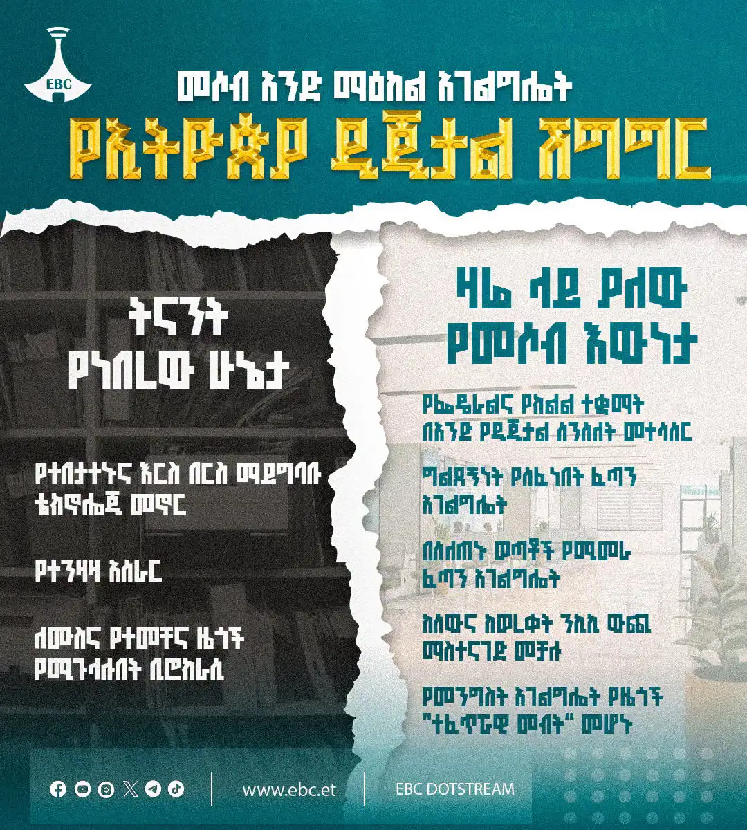 መሶብ አንድ ማዕከል አገልግሎት - የኢትዮጵያ ዲጂታል ሽግግር