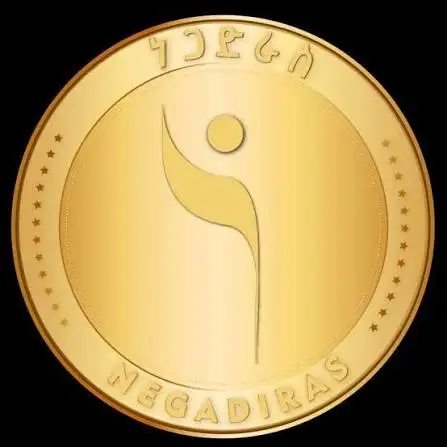 ነጋድራስ የኢትዮጵያ ንግድ ባንክ የሥራ ፈጠራ ውድድር የምዕራፍ 6 ምዝገባ እየተካሄደ ነው