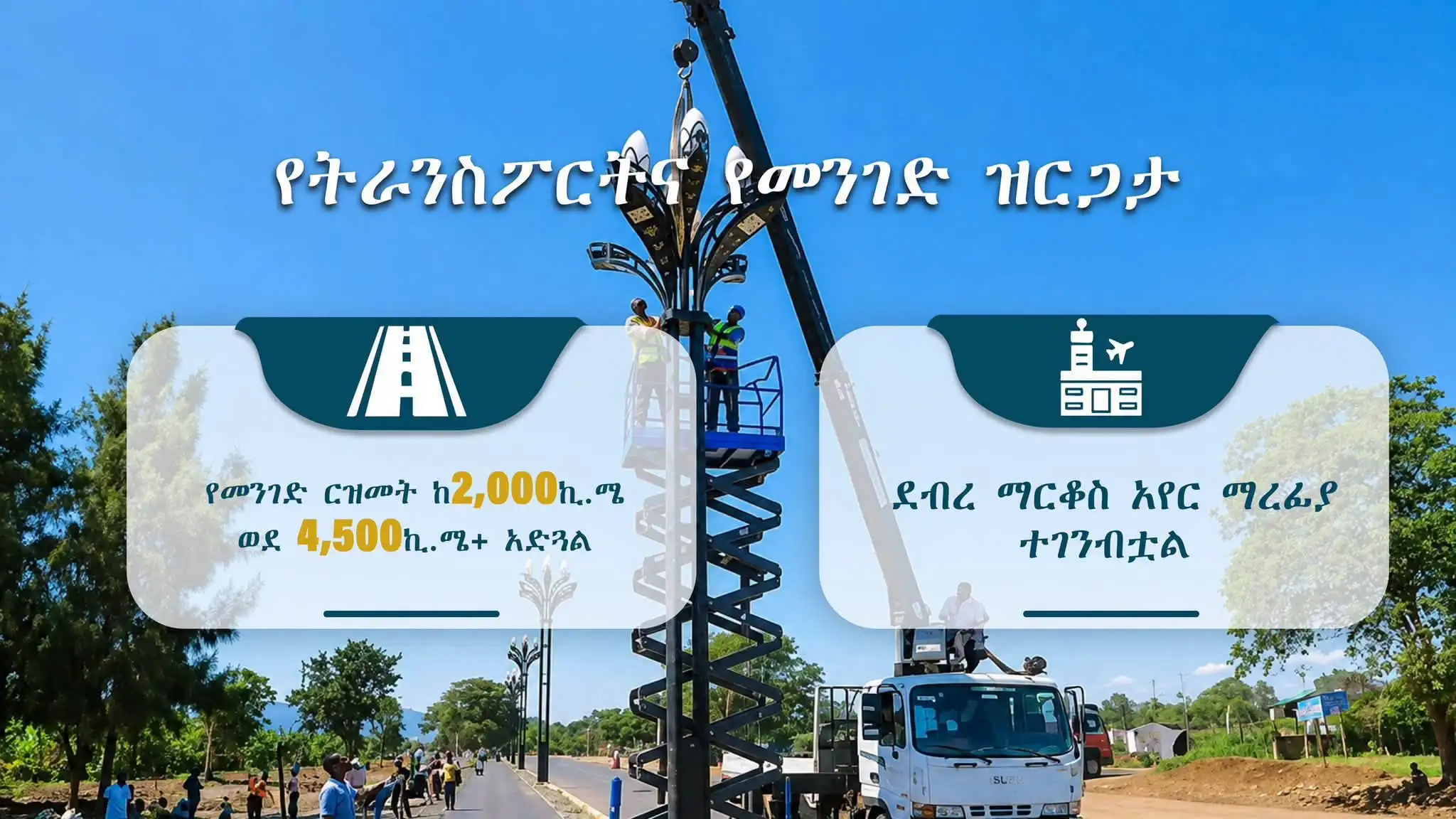 በአማራ ክልል የመሰረተ ልማት፣ የዲጂታል ቴክኖሎጂ እና የኢንዱስትሪ ዕድገትን በተግባር ያረጋገጡ ዐበይት የልማት ውጤቶችን አስመልክቶ ጠቅላይ ሚኒስትር ዐቢይ አሕመድ (ዶ/ር) ከአሚኮ ጋር በነበራቸው ቆይታ ካጋሩት::  📌 ሙሉውን ሂደት ለመረዳት  ምስሎቹን ይመልከቱ!