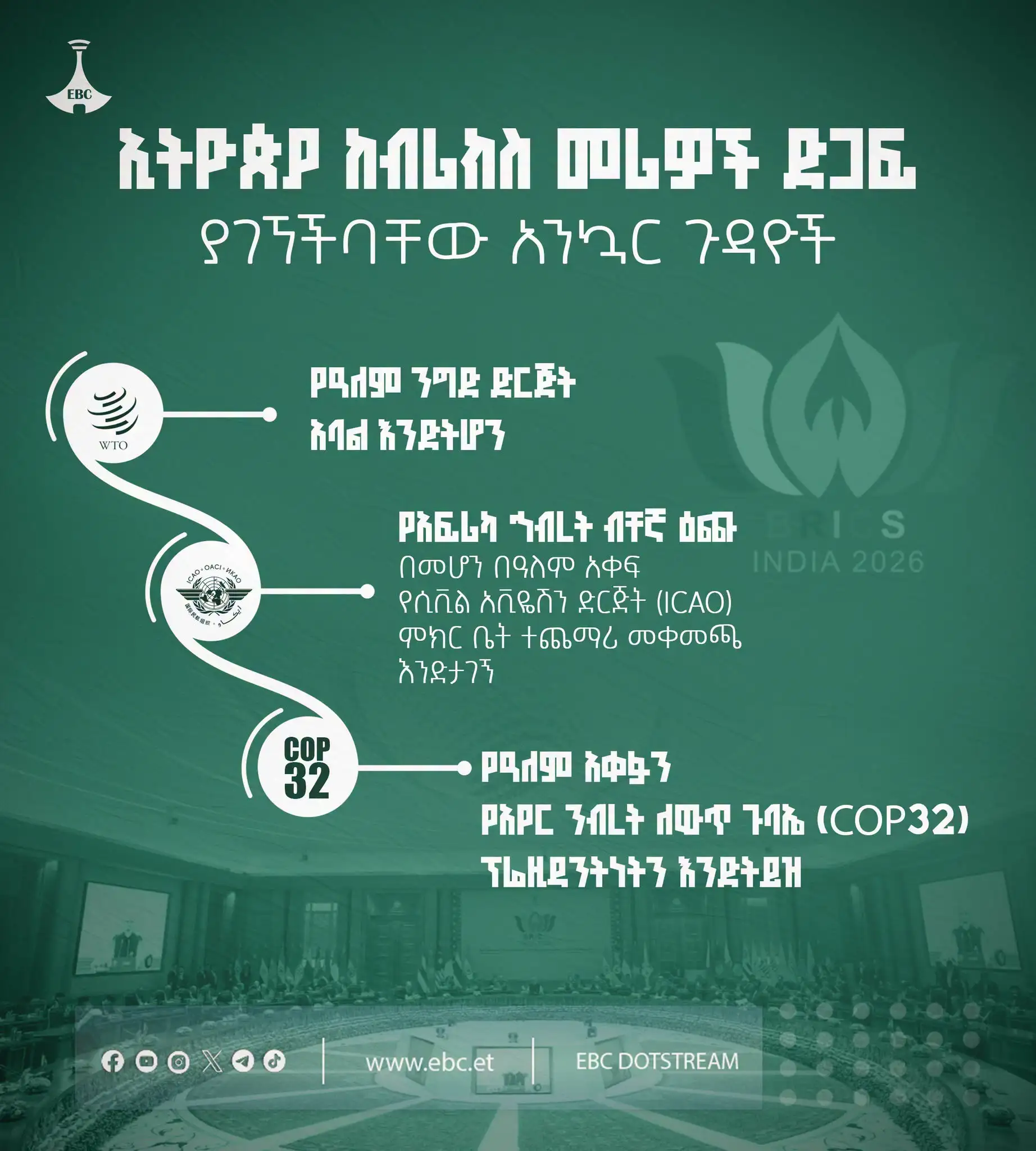ኢትዮጵያ ከብሪክስ መሪዎች ድጋፍ ያገኘችባቸው አንኳር ጉዳዮች