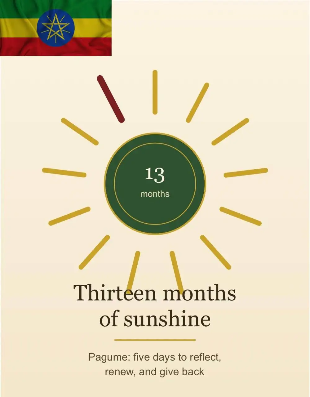 Thirteen Months of Sunshine: What Pagume Offers the Nation